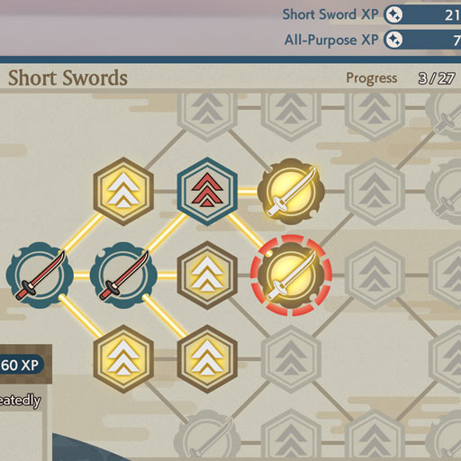 Unlocking Skills
