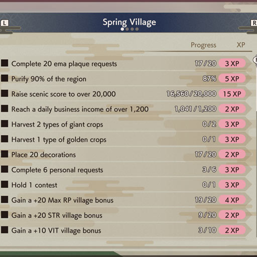 Village XP