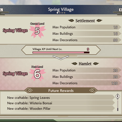 Villages
