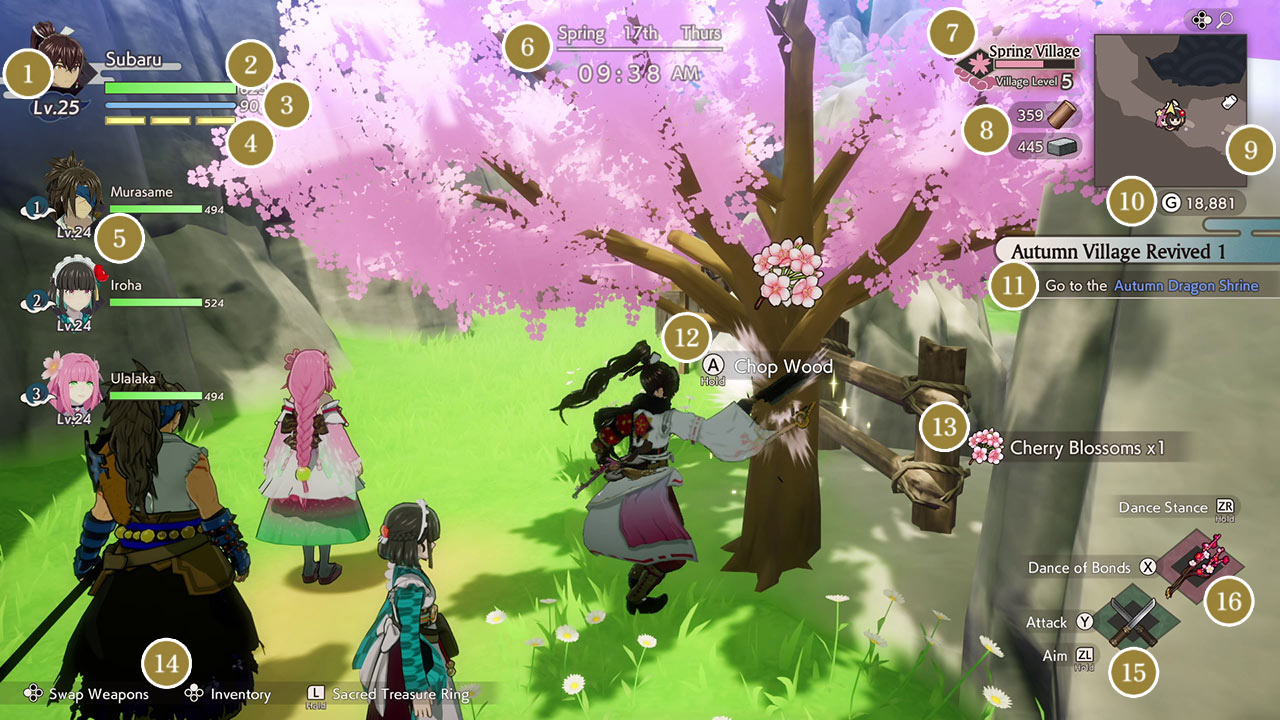 How to read the field screen